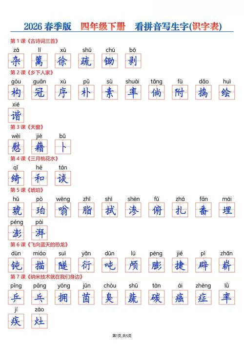 哗组词语和拼音怎么写-哗组词语拼音写法