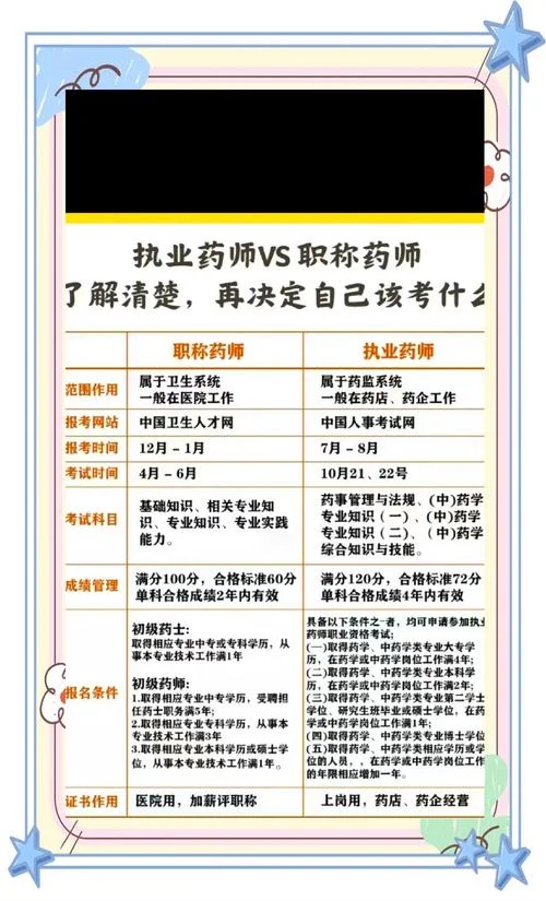 什么条件可以报考药师_1
