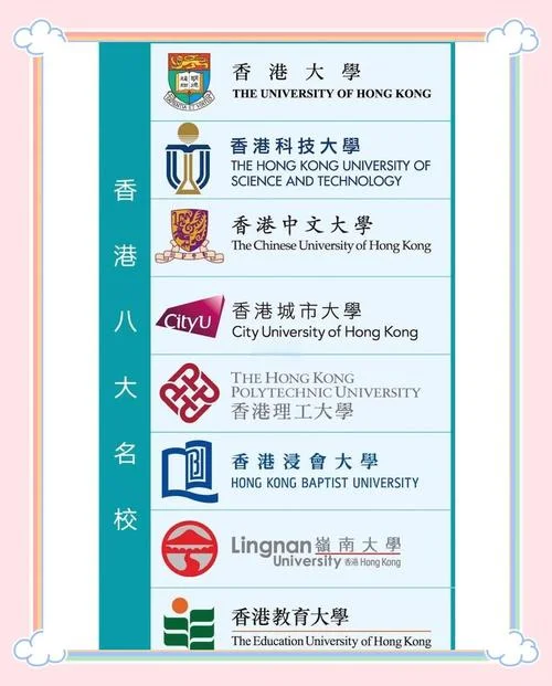 香港世界排名200的大学_2