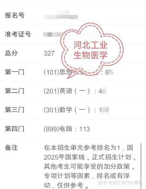 本科成绩单_2