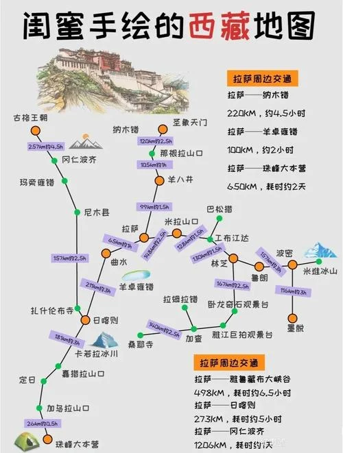 西藏几月份去最好-西藏最佳旅游月