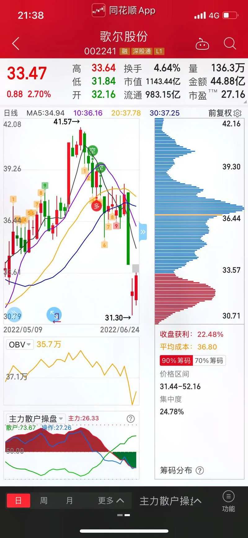 自编公式在手机同花顺_2