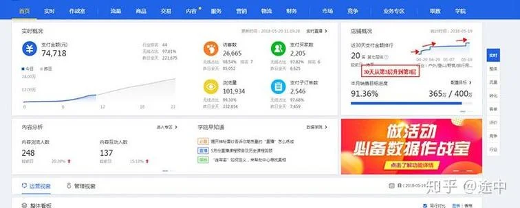 什么是淘宝直通车黑车-什么是淘宝直通车黑车
