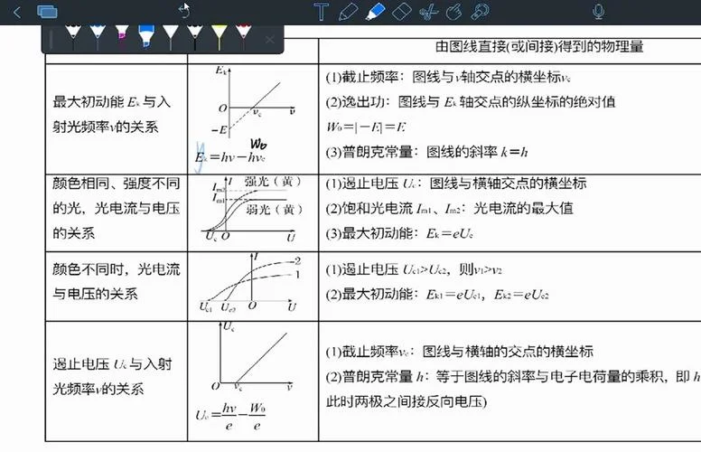 外光电效应哪一年提出_1