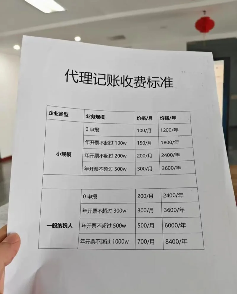 资质代办业务员月入5万_1