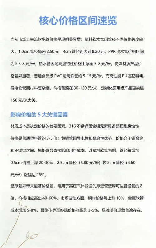 ppr水管人工费多少钱一米_1