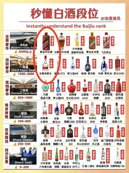 最贵五粮液多少钱一瓶_1