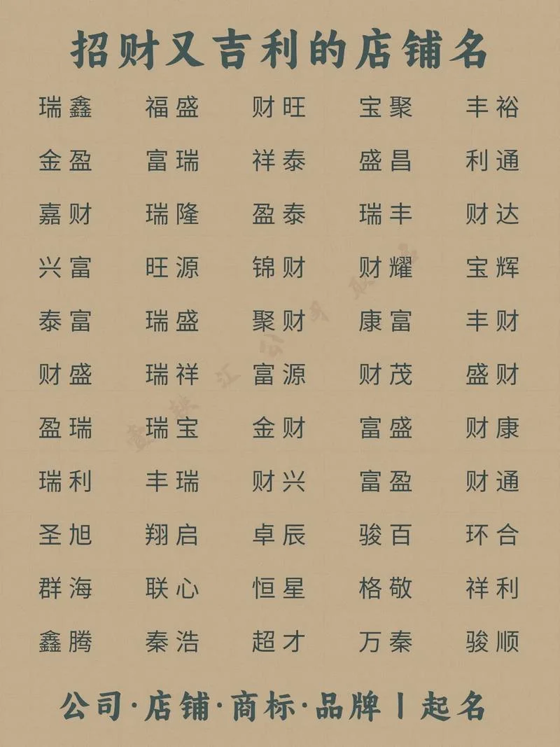 财务公司起名大全最新-财务公司起名大全最新