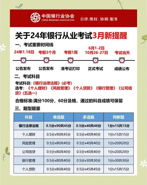 个人理财师报考科目_1