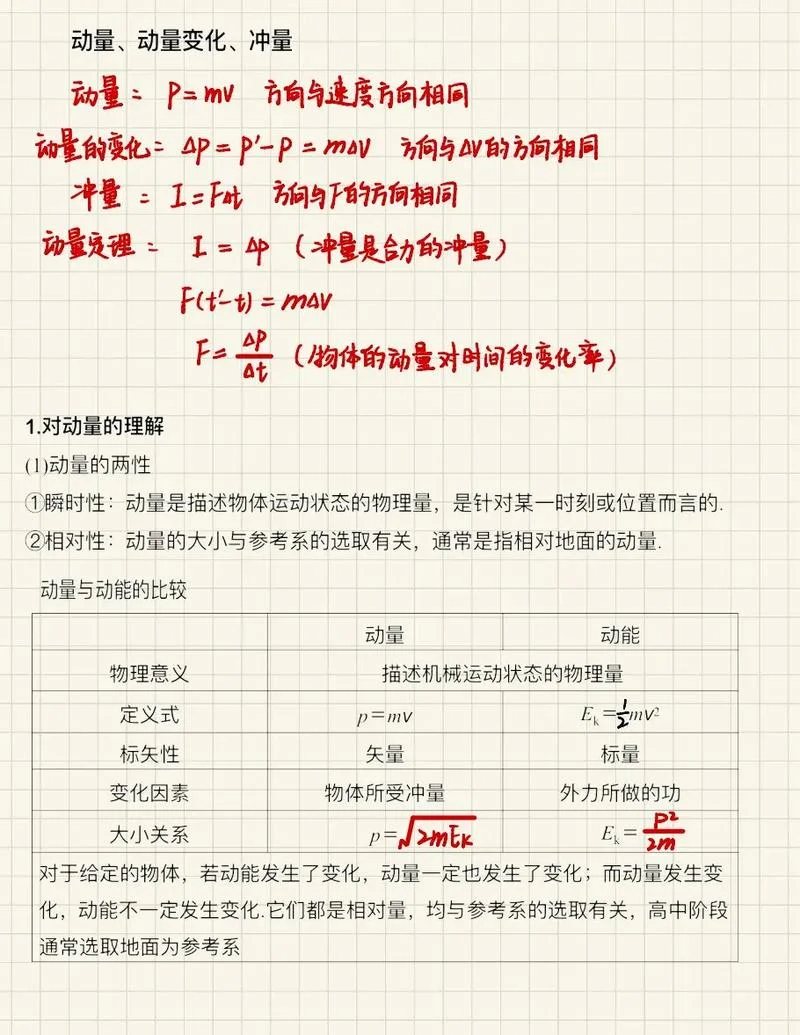 高中物理动能定理内容_2