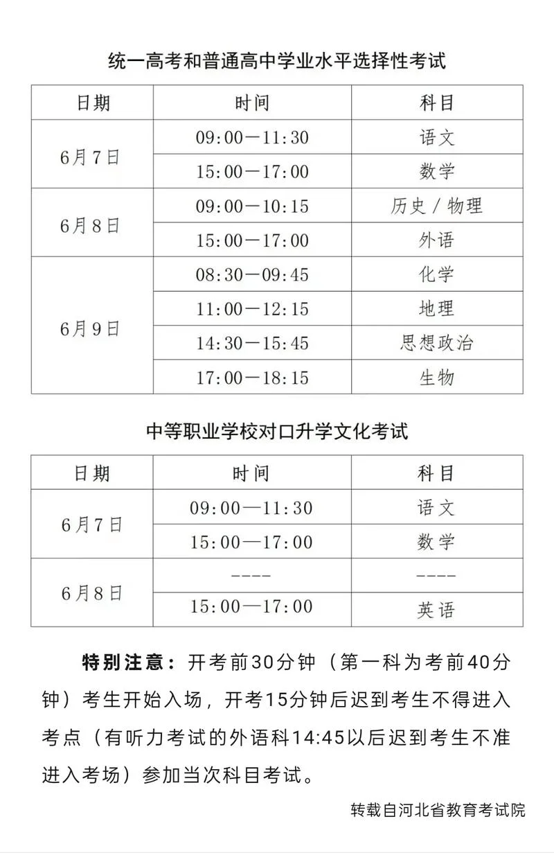 2019高考艺考时间_2