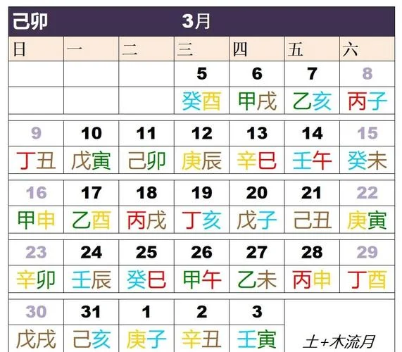 运势万年历-万年运势查询