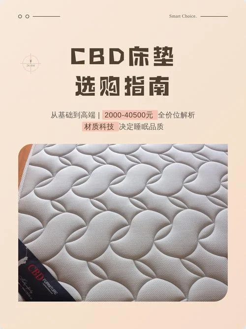用过cbd床垫的都来说说_1