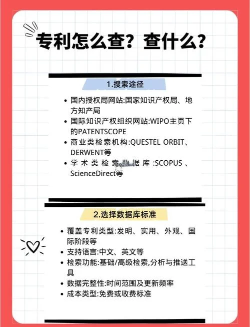 如何进行科技查新_2