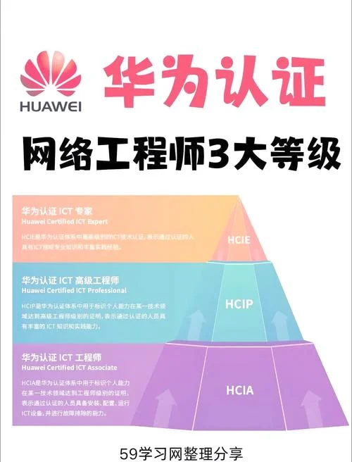 任子行网络认证_1