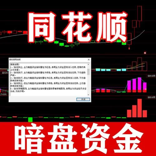 同花顺公式选股怎么用_2