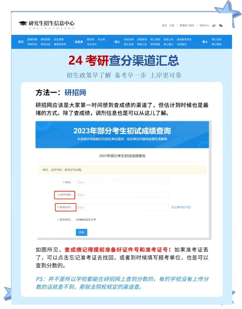 考研成绩出来了没-考研成绩公布了吗