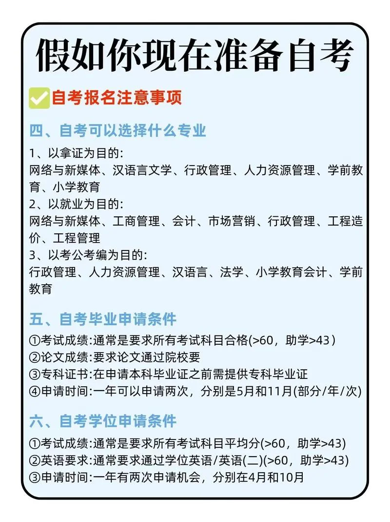 个人怎么报考自考本科_1