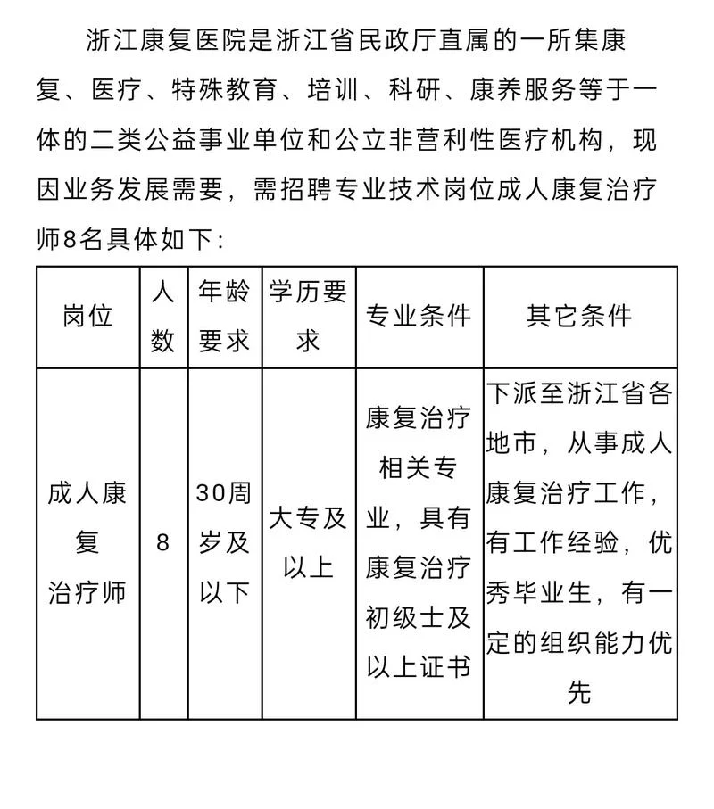 康复师报名条件非专业_1