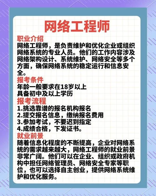 网络工程师怎么报考条件_1