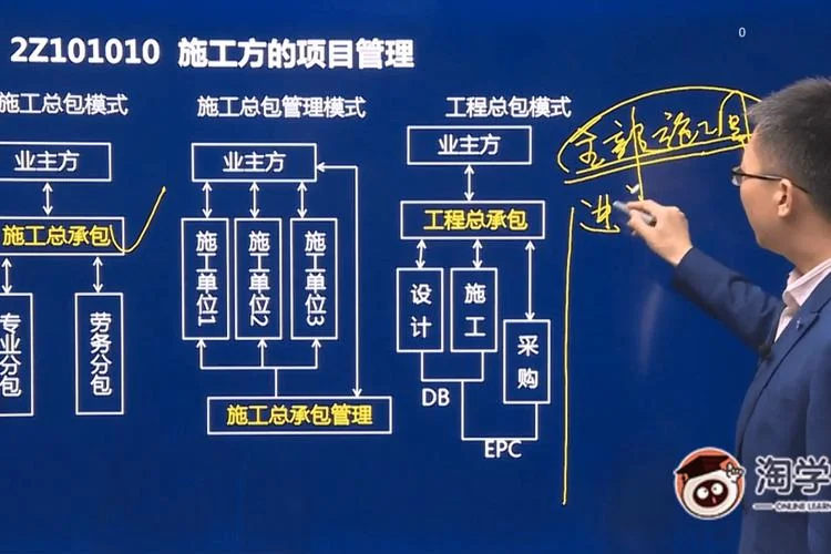 二级建造师学习平台_2