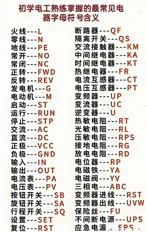 电路原理基础知识下载-电路原理基础知识下载