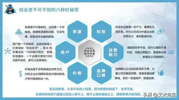 低风险创业哪个项目好_2