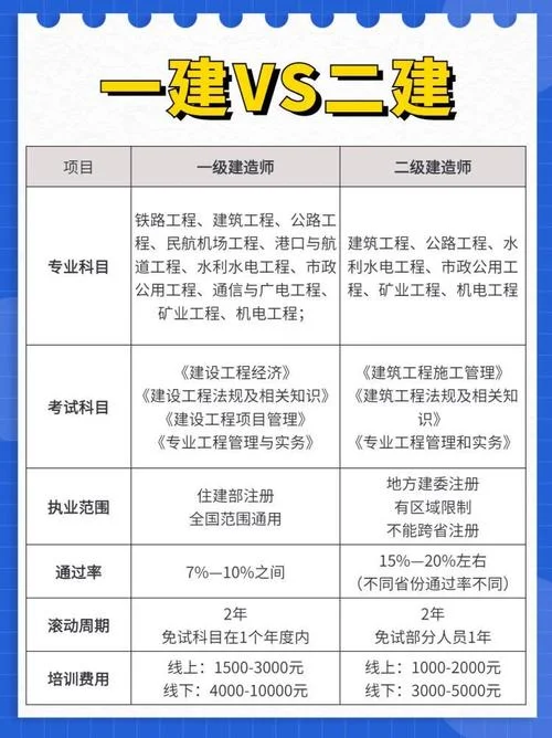 在哪里一建_2