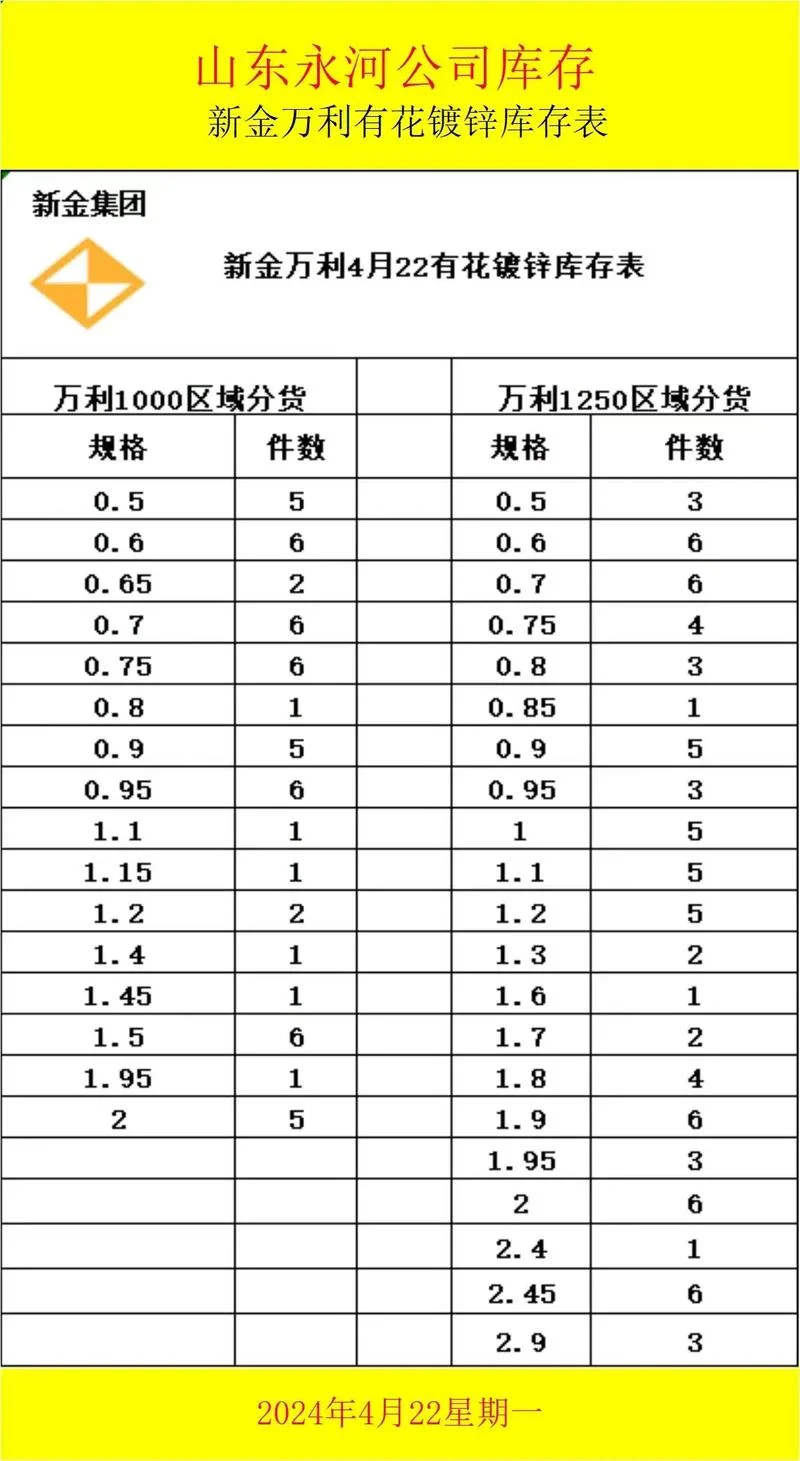 欢迎访问我的博客