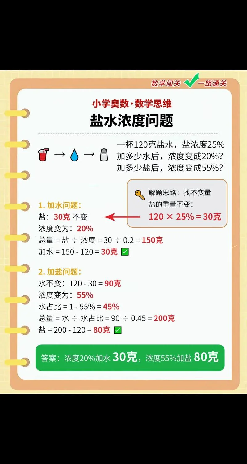 浓度的计算公式数学_1