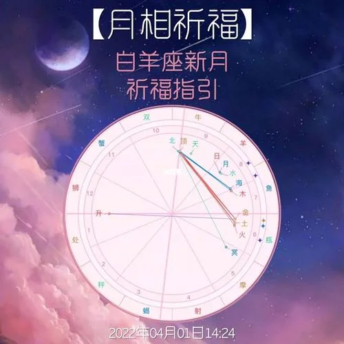 2021年运势白羊_2