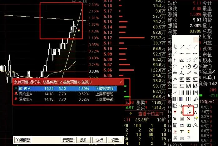 快速预警选股公式_2