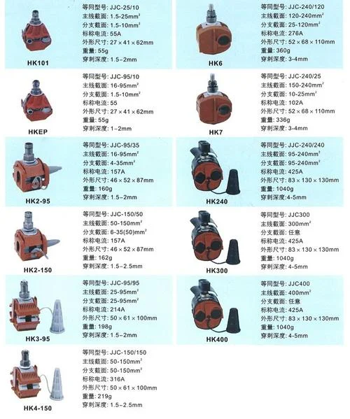 什么是穿刺线夹-什么是穿刺线夹