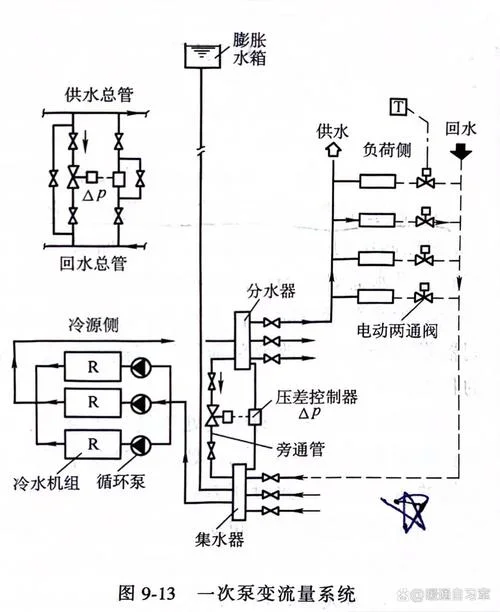 气液混合泵原理图解-气液混合泵原理图解