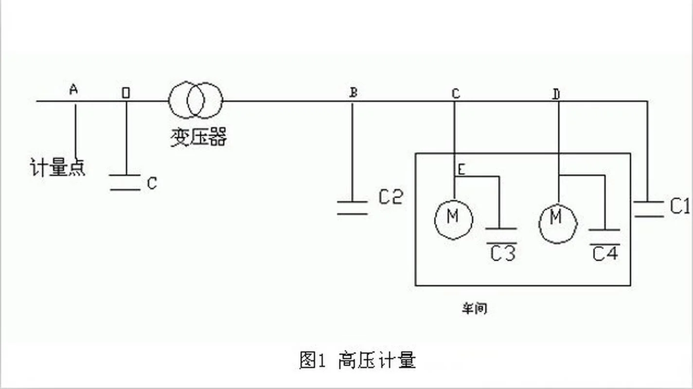 无功补偿计算公式推导_1