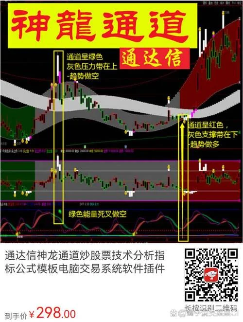 股票指标公式导入_2