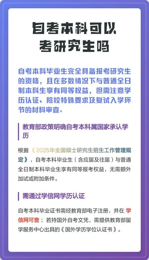 自考本科怎样考研究生-自考本科考研途径