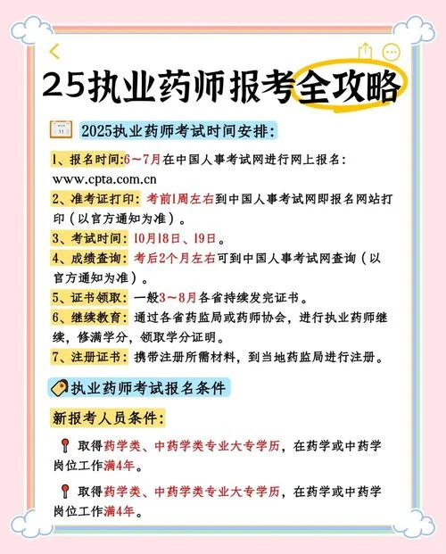 主管药师报考条件-主管药师报考要求