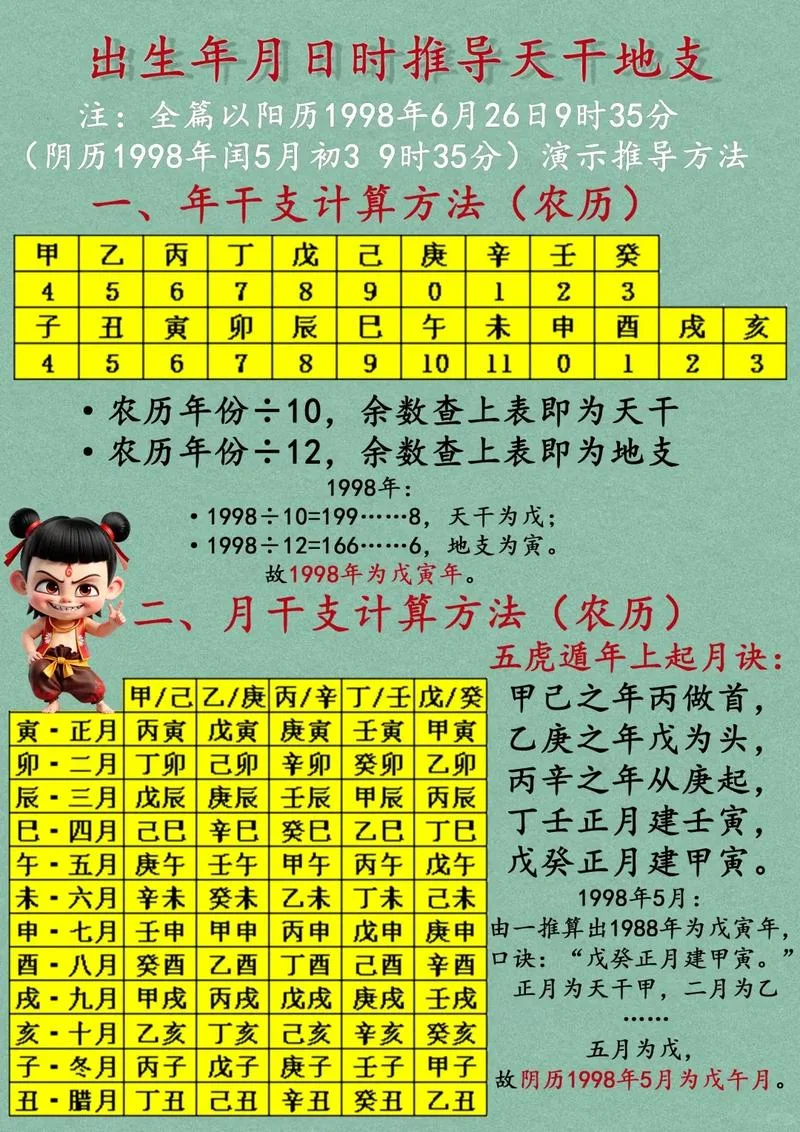 算命测字免费算命-免费测字算命