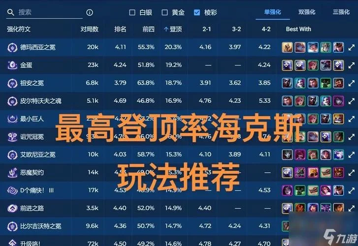 lol玩法介绍-LOL玩法全解析