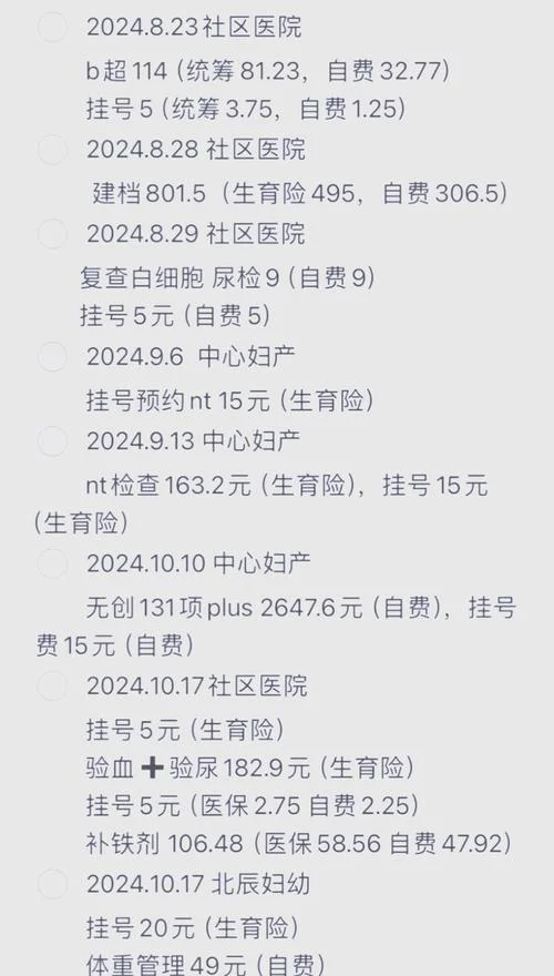 产前检查一共多少钱_2