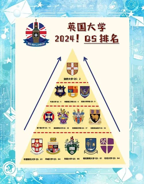 中国uk是哪个大学的简称-中国 UK 为某大学简称