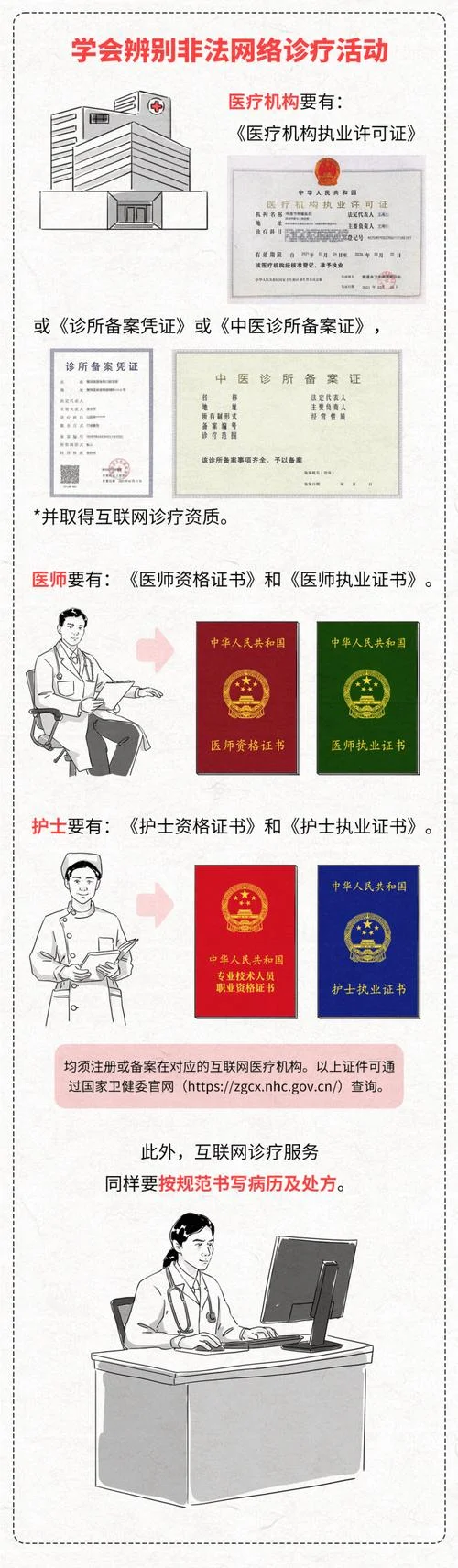 国家护士资格证书查询_2