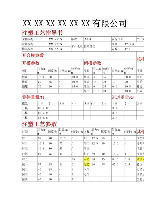 塑料技术要求怎么写_1