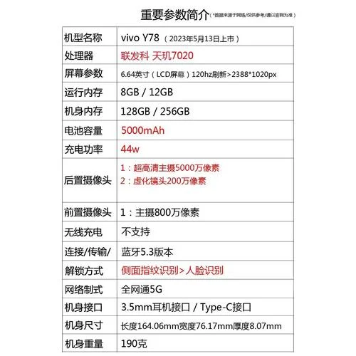 vivoy71a多少钱一部-vivoy71a售价约 1 万元