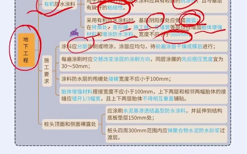 防水涂料施工方法一建_1