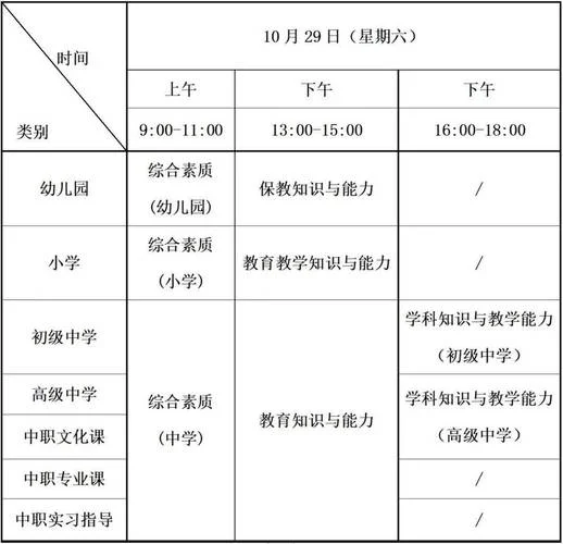 报考教师资格证书的条件_1