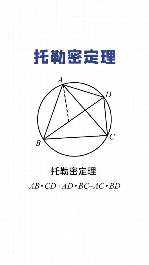 托马斯定理-托马斯定理改写