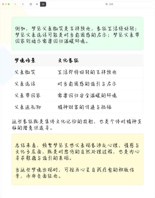 梦见去世的父亲还活着和我说话_2