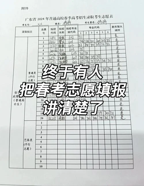 怎么报考广州户口_1